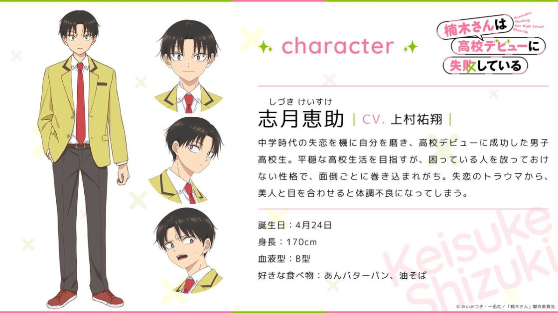 志月恵助(楠木さんは高校デビューに失敗している)キャラクター設定