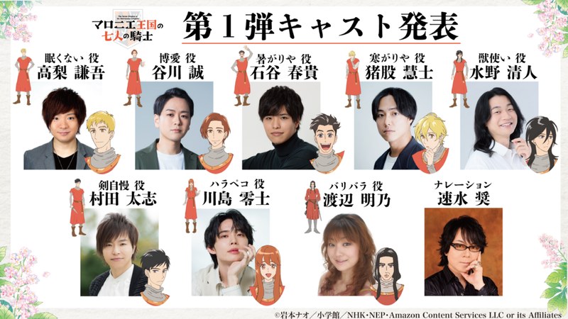 アニメ『マロニエ王国の七人の騎士』第1弾キャスト発表ビジュアル